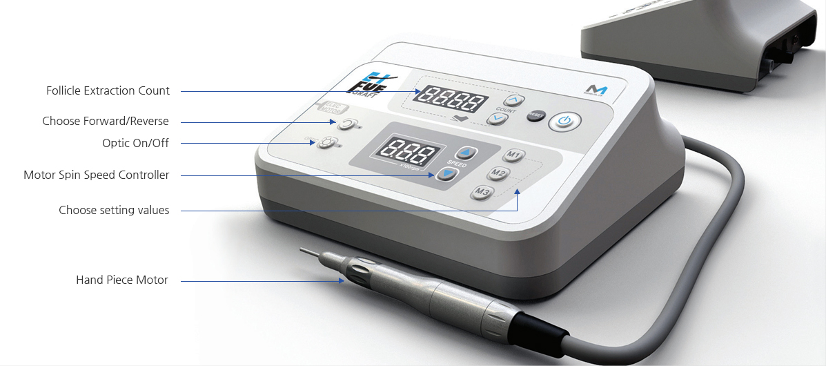 Follicle Extraction Count, Choose Forward/Reverse, Optic On/Off, Motor Spin Speed Controller, Choose setting values, Hand Piece Motor